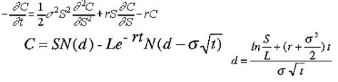 Volatility Calculations | Linn Software