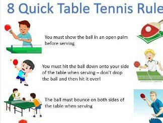 Table Tennis Rules Flashcard | Teaching Resources