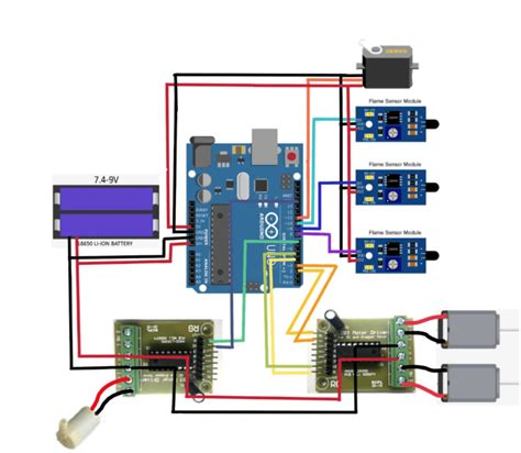 Fire Fighter Robot using Arduino | Fire fighting Robot - Techatronic