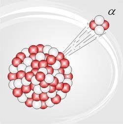 What is Alpha Radiation? - Universe Today