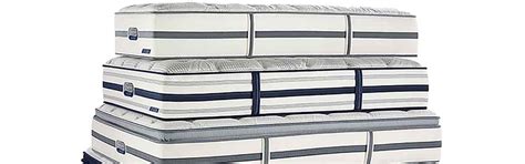 1800 Mattress Reviews: Mattresses Ranked (Buy / Avoid?)