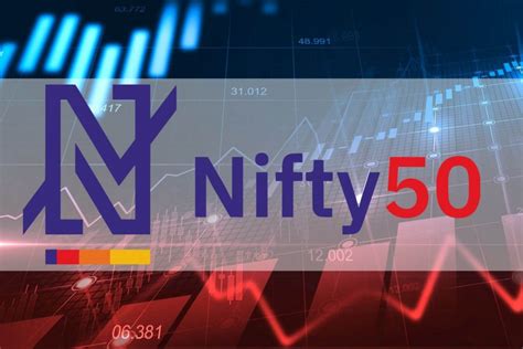 Nifty 50 Companies - List of Nifty50 Stocks by Weight [2020] | Trade Brains