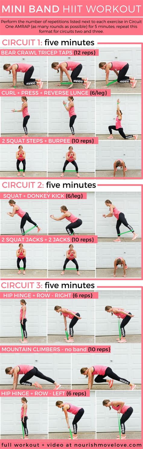 15-Minute Mini Resistance Band HIIT Workout | 15 minute workout | hiit workouts | hiit workouts ...