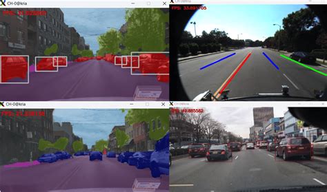 Lane detection and semantic segmentation. | Download Scientific Diagram