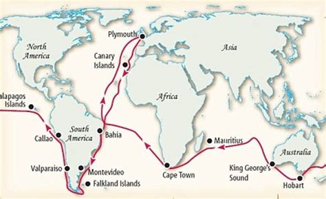 Beagle Voyage timeline | Timetoast timelines