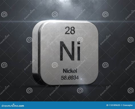 Nickel Element from the Periodic Table Stock Illustration ...