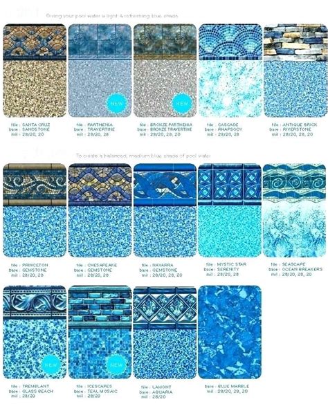 swimming pool tile ideas pool tile colors related post pool waterline tile colors swimming pool ...