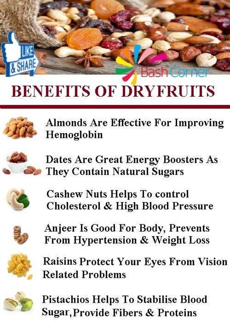 Health Benefits Of Dry Fruits | Fruit health benefits, Dry fruits benefits, Best dried fruit