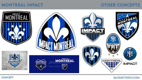 MLS Concept Part Five | Montreal Impact – Zac Electrifly