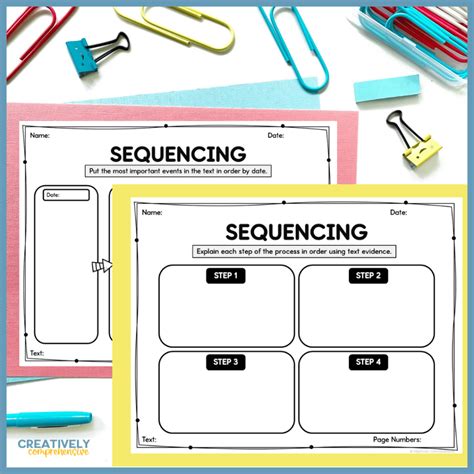 Graphic Organizers for Informational Text - Classroom Freebies