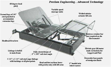 Leggett And Platt Adjustable Bed Manual