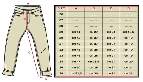 how to know what size shorts you are