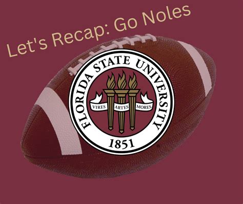 Football State University: A Recap of the 2022 Football Season | FSU ...