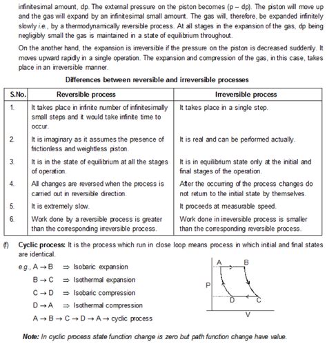 What are the differences between Reversible Processes and Irreversible ...