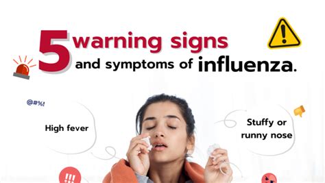 5 warning signs and symptoms of influenza | Ratchasima Hospital | Tel ...