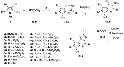 Scheme 1 Synthesis of new... | Download Scientific Diagram