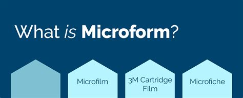 What is Microform? - Docudavit