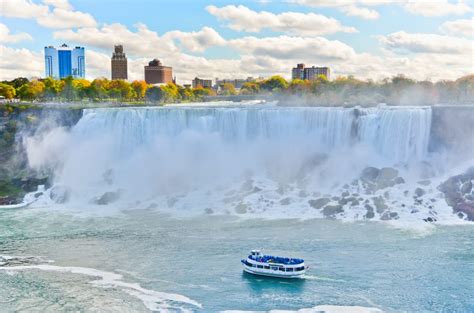 Niagara Falls Things To Do - Attractions & Must See