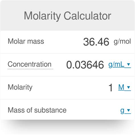 Density to molarity calculator - MuntasirVega