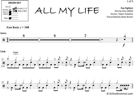 All My Life - Foo Fighters - Drum Sheet Music | Drums sheet, Drum sheet music, Foo fighters