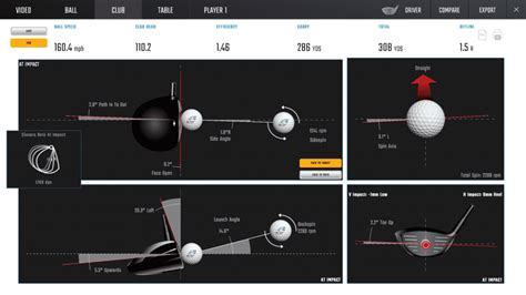 GCQuad golf launch monitor: 2023 price, specs & alternatives