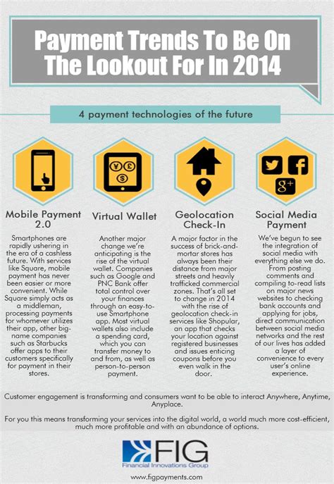 Online Payment Trends For 2014 | Infographic, Online payment, Payment