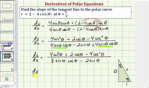 Find The Slope Of Tangent Line To Curve With Polar Equation - Tessshebaylo