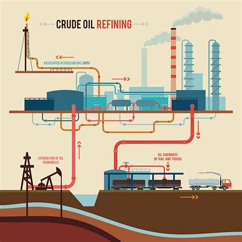 Oil Infographic Animation