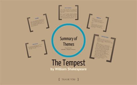 The Tempest: Themes by Zulaikha Izehari on Prezi