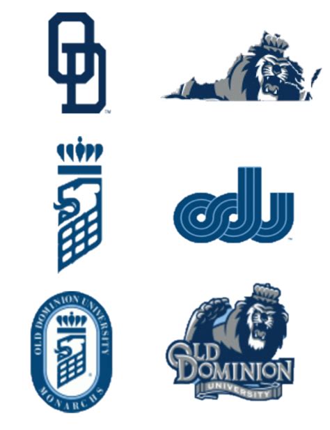 Old Dominion Monarchs Logo History Quiz - By mdesjardins