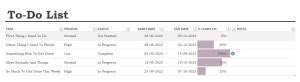 To Do List With Progress Tracker Template In Excel (Download.xlsx)