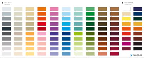 Do you know how to use the Color Chart?