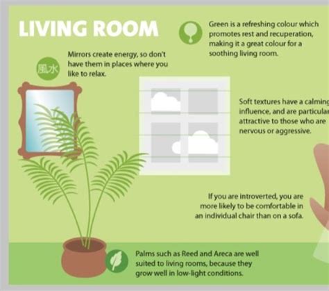 Feng shui in the living room | Feng shui living room, Feng shui, How to ...