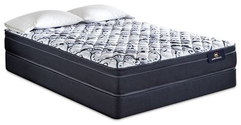 Serta Perfect Sleeper Daniela Firm Euro Top - Mattress Reviews | GoodBed.com