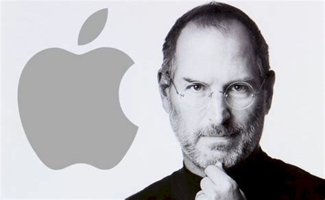 Apple Logo And the History Behind The Company | LogoMyWay