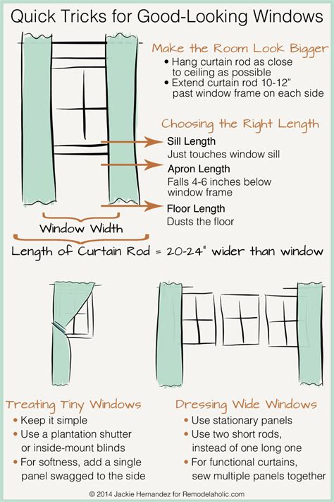 standard curtain panel sizes