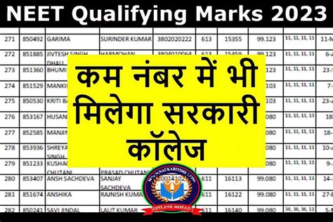 NEET Qualifying Marks 2023: कम नंबर में भी मिलेगा सरकारी कॉलेज, यहाँ ...