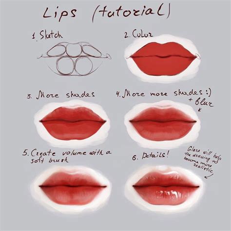 Little tutorial. I believe that drawing lips is quite simple. I think that each stage is quite ...