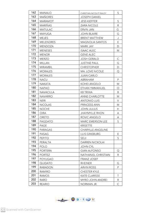 Admission Office - Philippine State College of Aeronautics