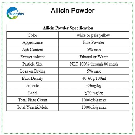 Allicin│Allicin powder│Allicin garlic│Allicin supplement