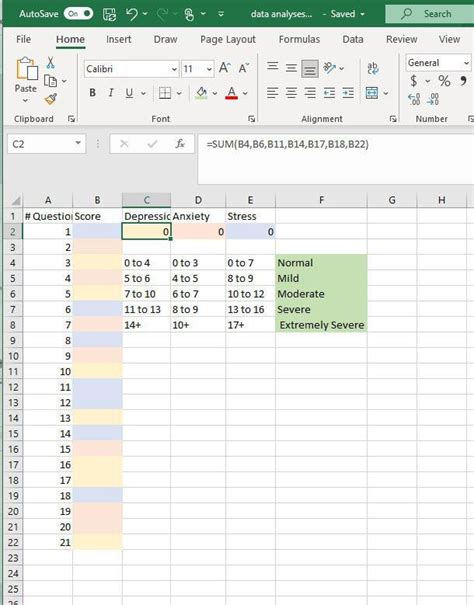 SPSS Scoring DASS-21 : r/spss