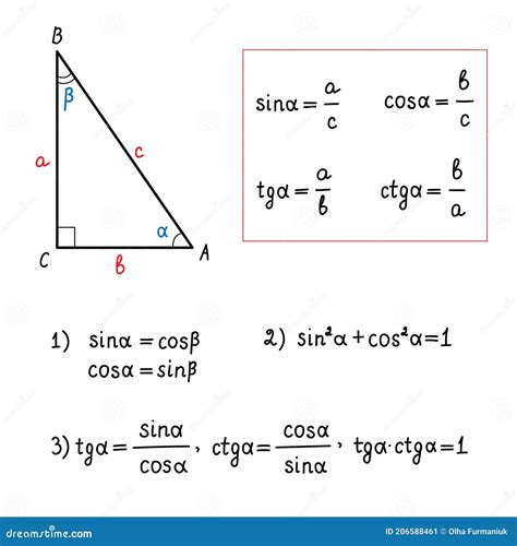 Identidades Trigonométricas Básicas Fórmulas Para Calcular O Sinus Cosine Tangent ...