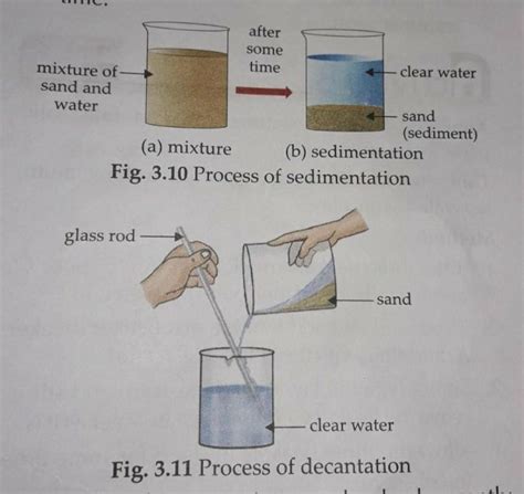 Explain sedimentation and decantation with the help of diagram. - Brainly.in