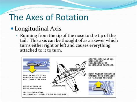 PPT - Aircraft Motion and Control PowerPoint Presentation, free ...