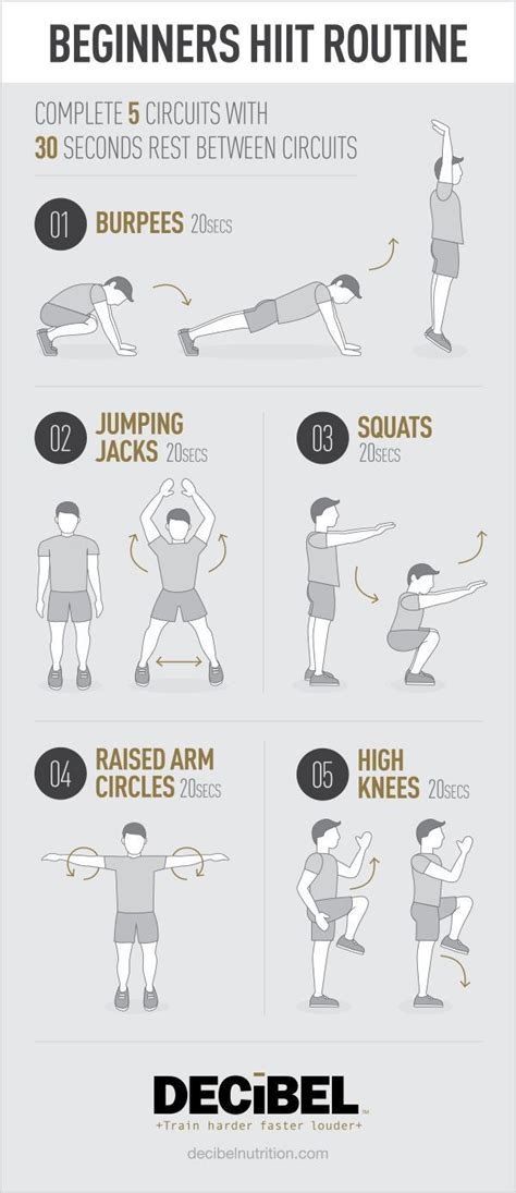 Fitness Routine: Workout Routine Beginners