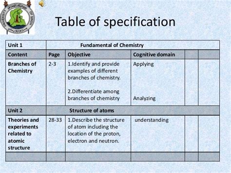 Parts Of Table Of Specification