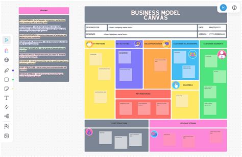 business model canvas free template download