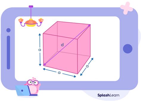 Diagonal of a Cube Formula - Derivation, Examples, Facts