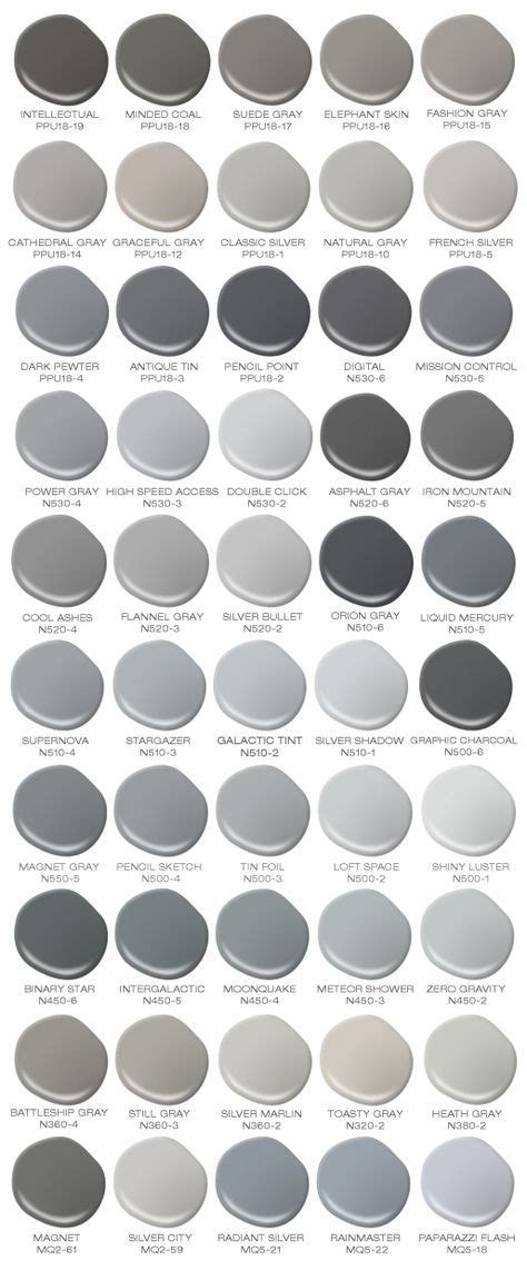 BEHR’s 50 Shades of Grey | Colorfully, BEHR Blog | Grey paint colors, House painting, Room colors