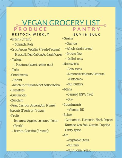 A Basic Vegan Grocery Staples List for Your Convenience! | Vegan grocery, Going vegan, Vegan ...